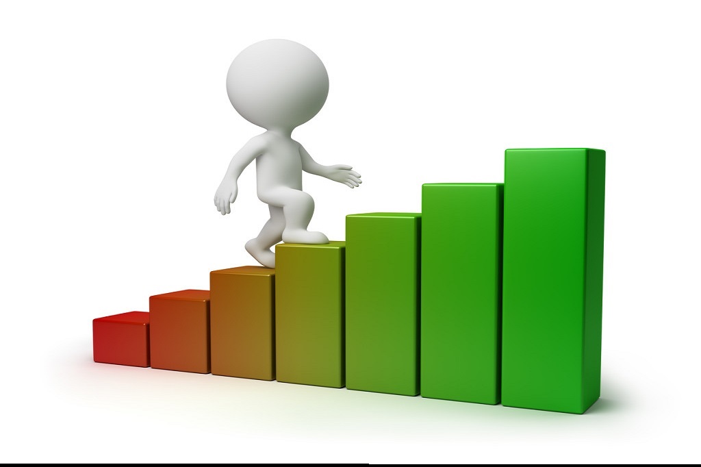 Business Optimization